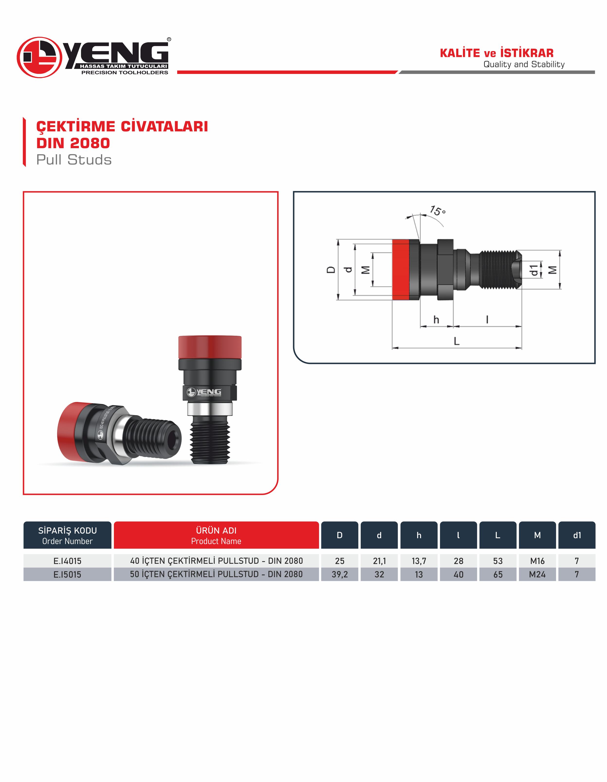 Çektirme Civataları DIN 2080