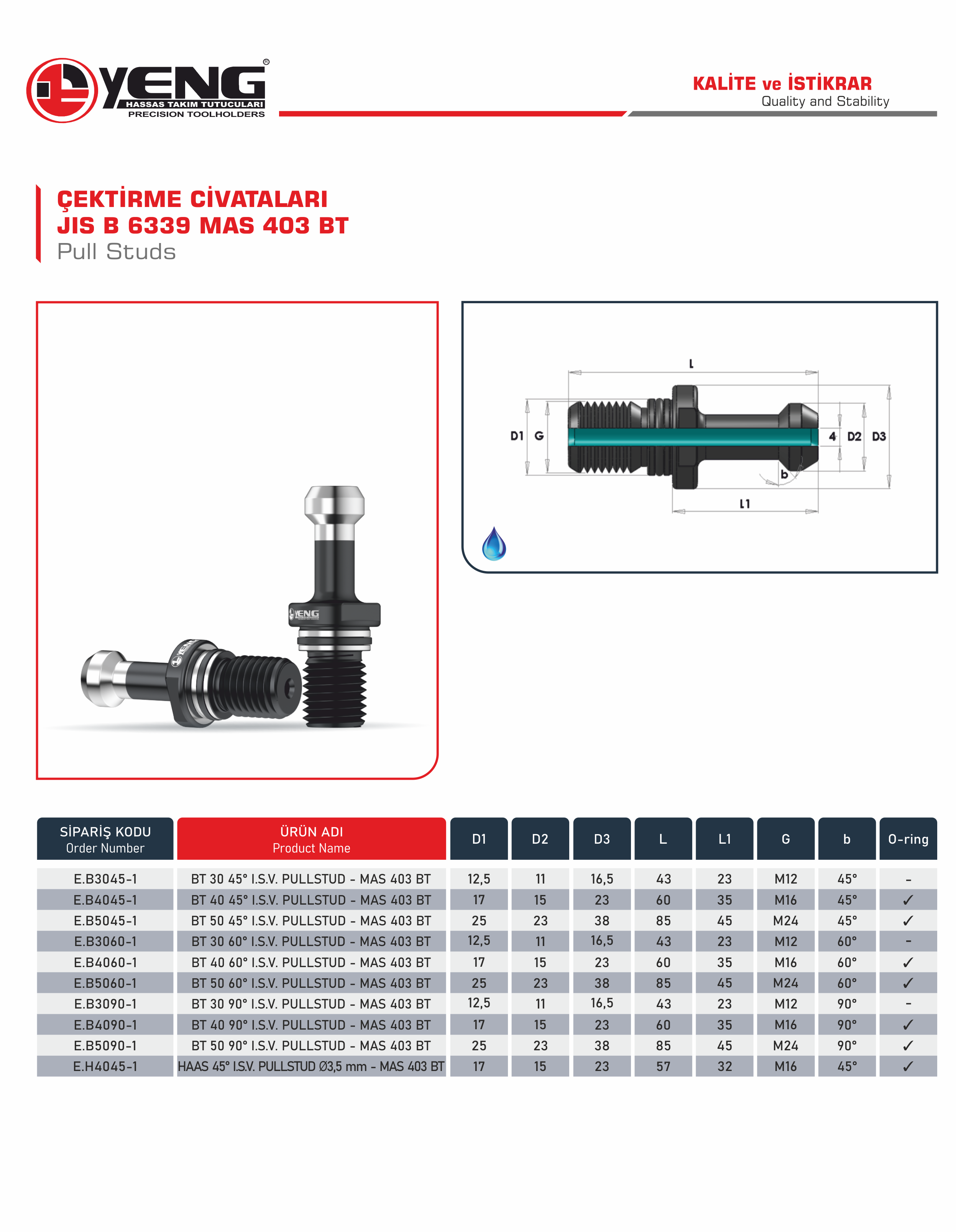 Çektirme Civataları JIS B 6339 ( MAS 403 BT ) I.S.V.