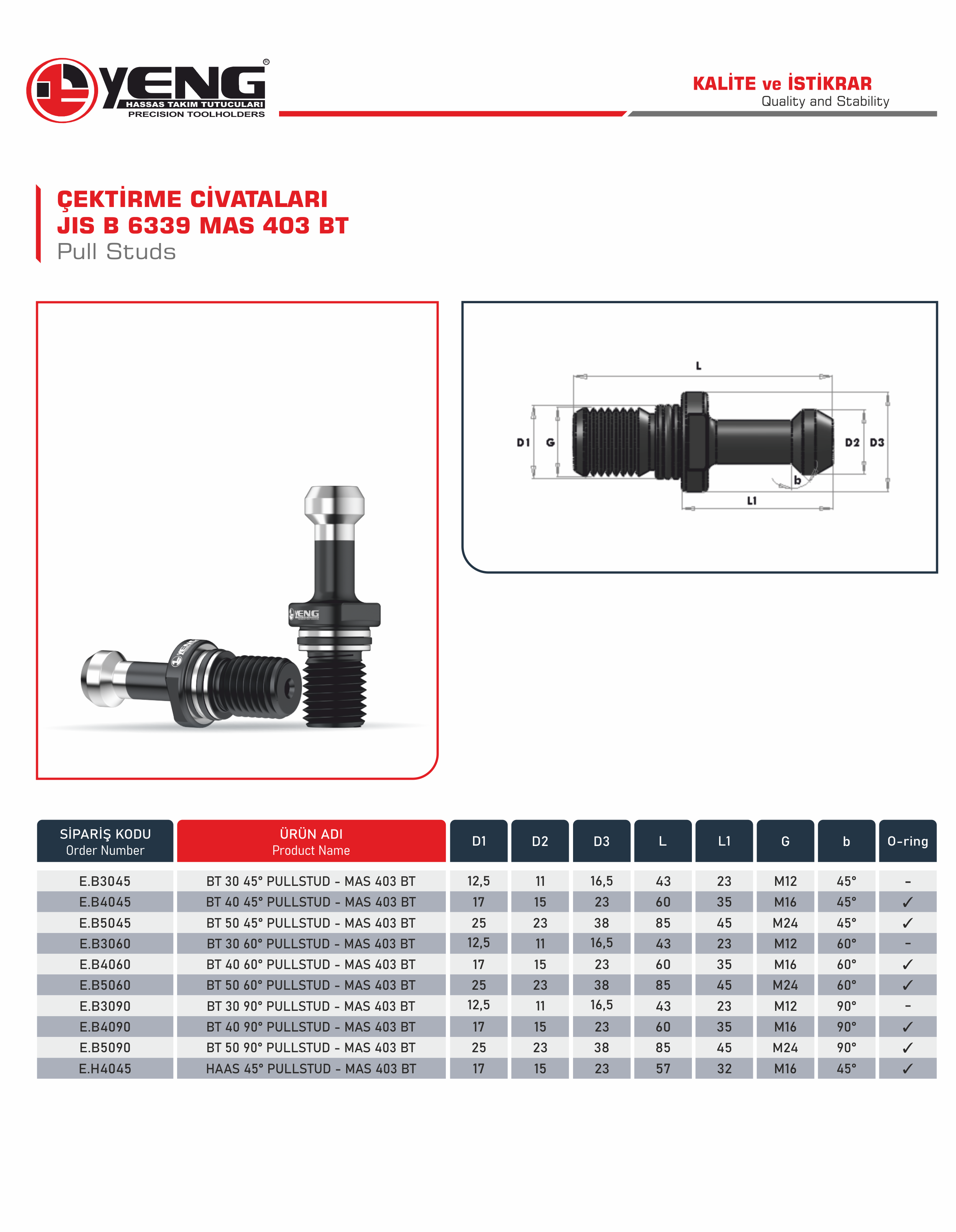 Çektirme Civataları JIS B 6339 ( MAS 403 BT )