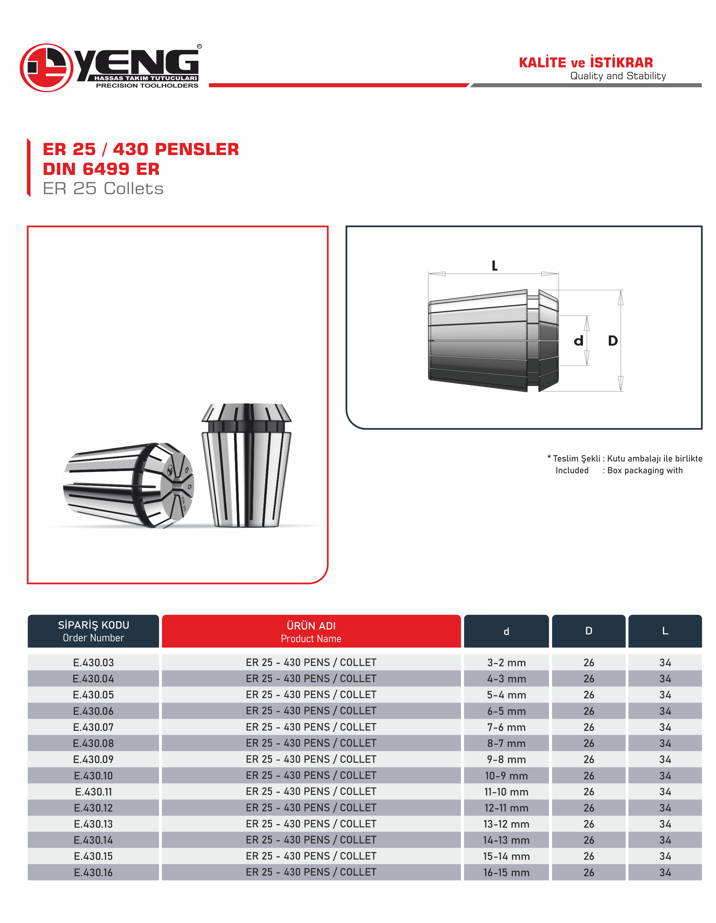 ER 25 - 430 Pensler / DIN 6499 ER