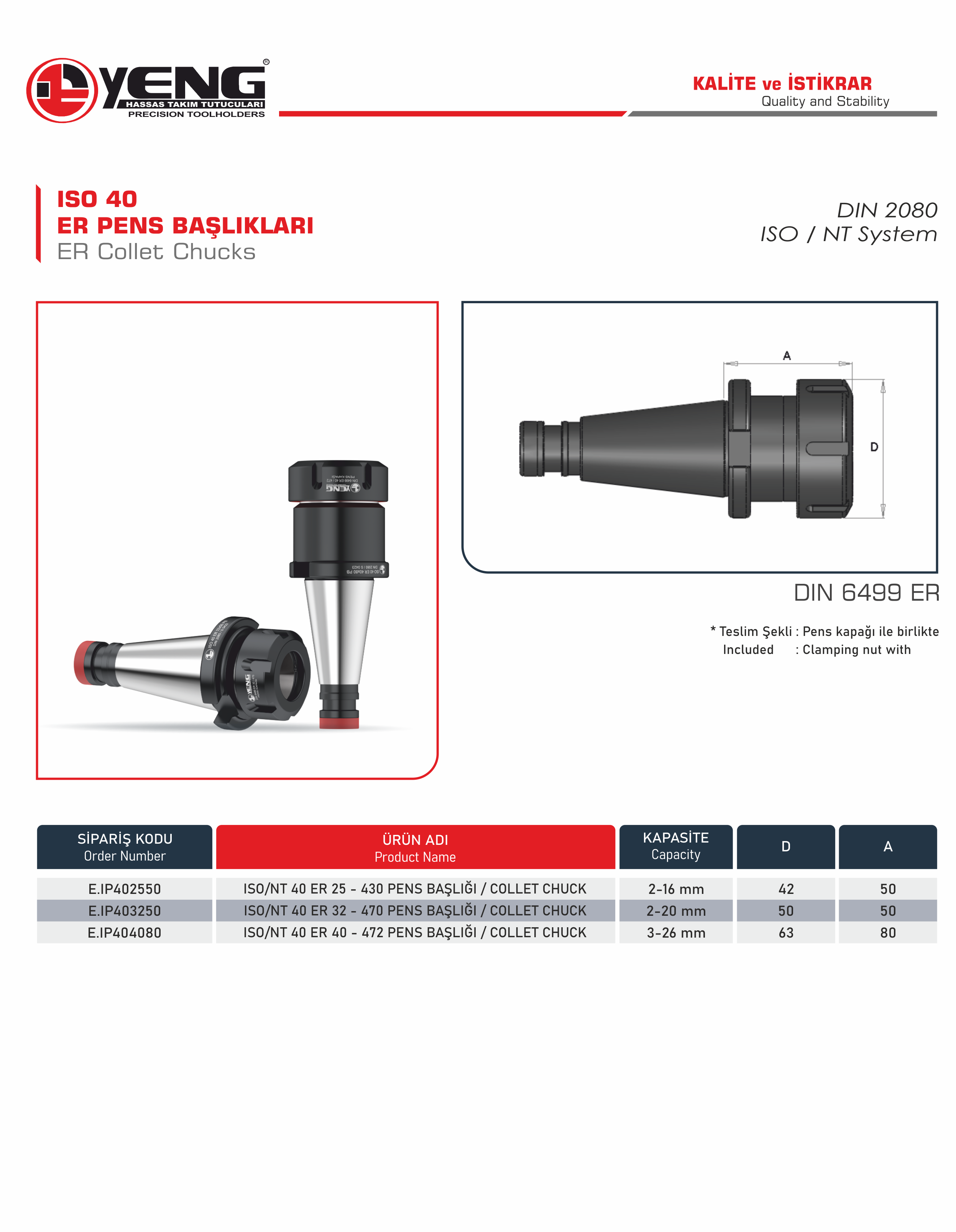 ISO 40 Pens Başlıklar / DIN 6499 ER