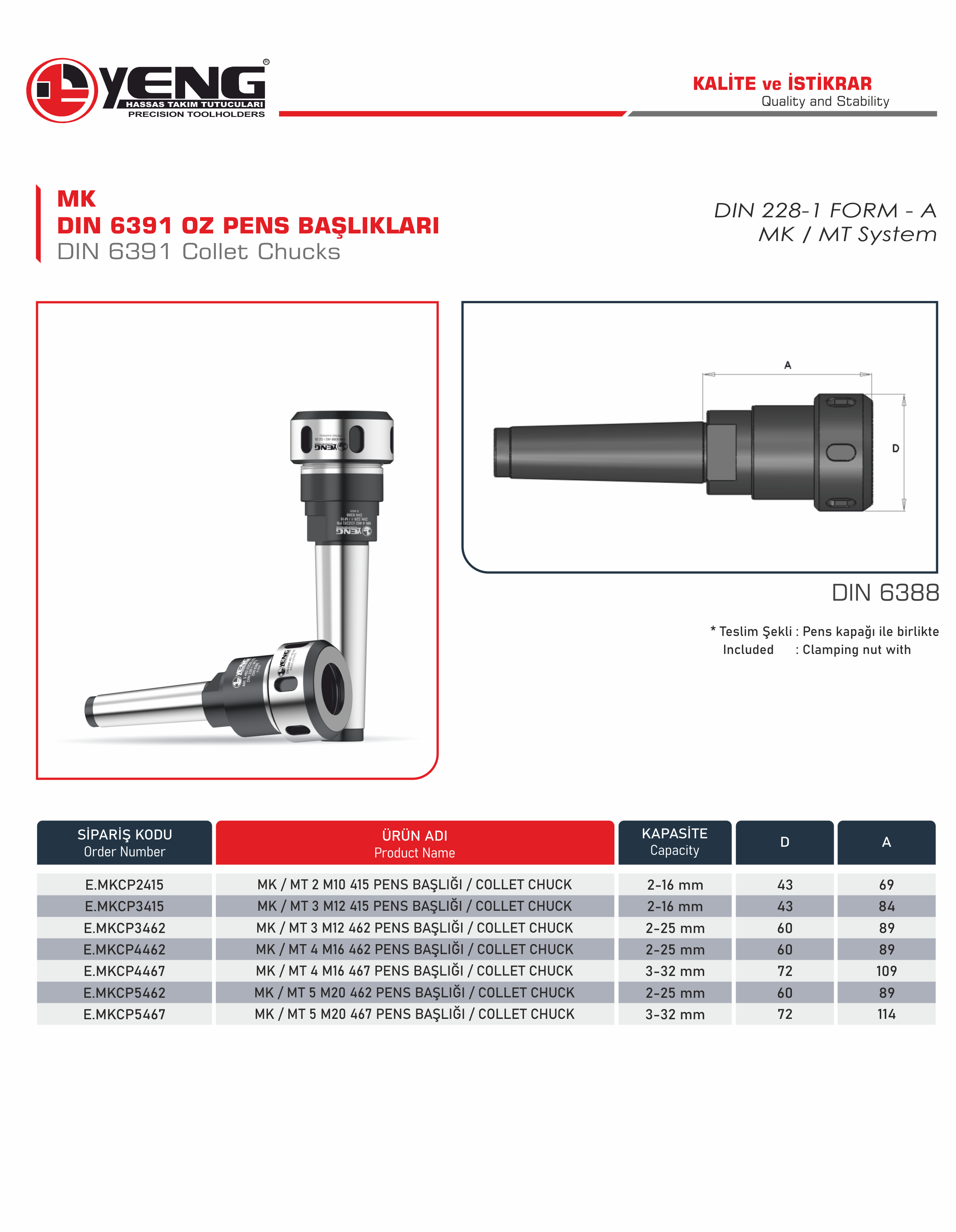 MK Form A Pens Başlıklar / DIN 6388