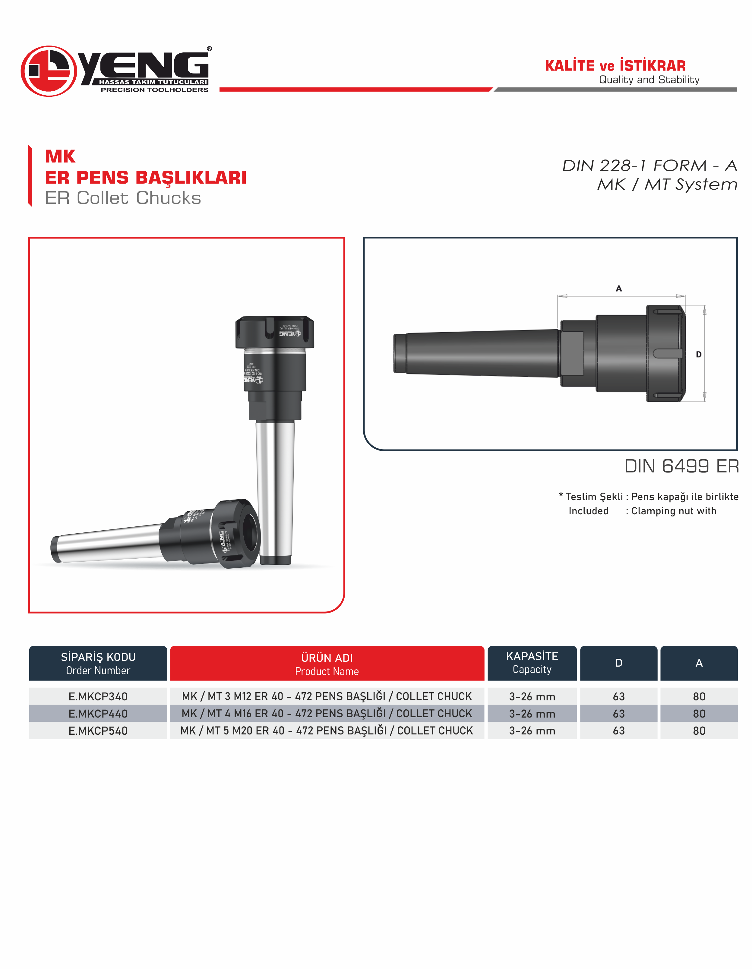 MK Form A Pens Başlıklar / DIN 6499 ER