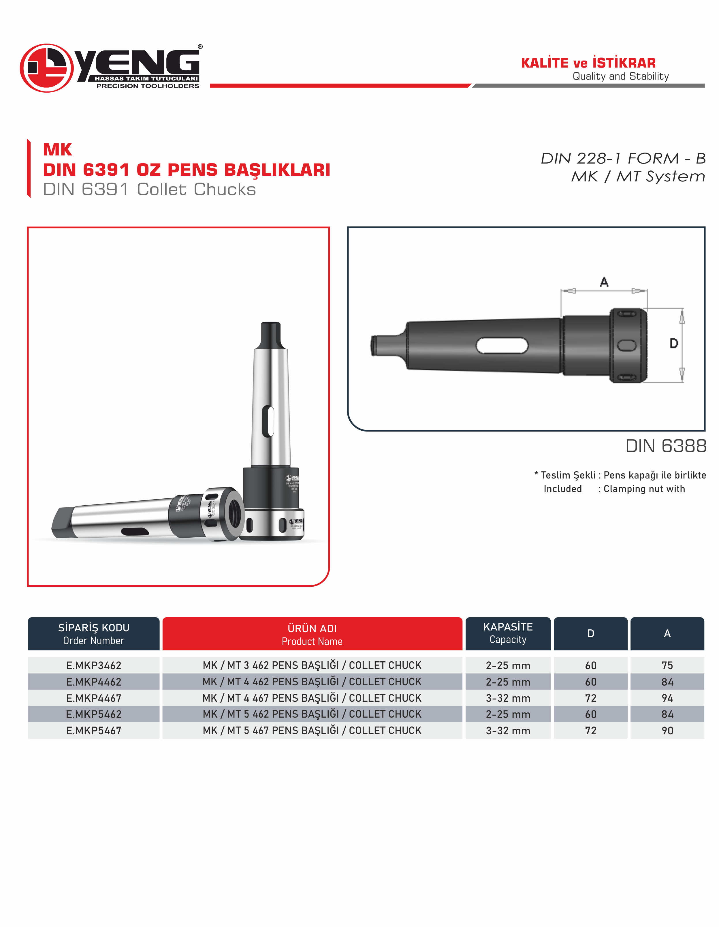 MK Form B Pens Başlıklar / DIN 6388