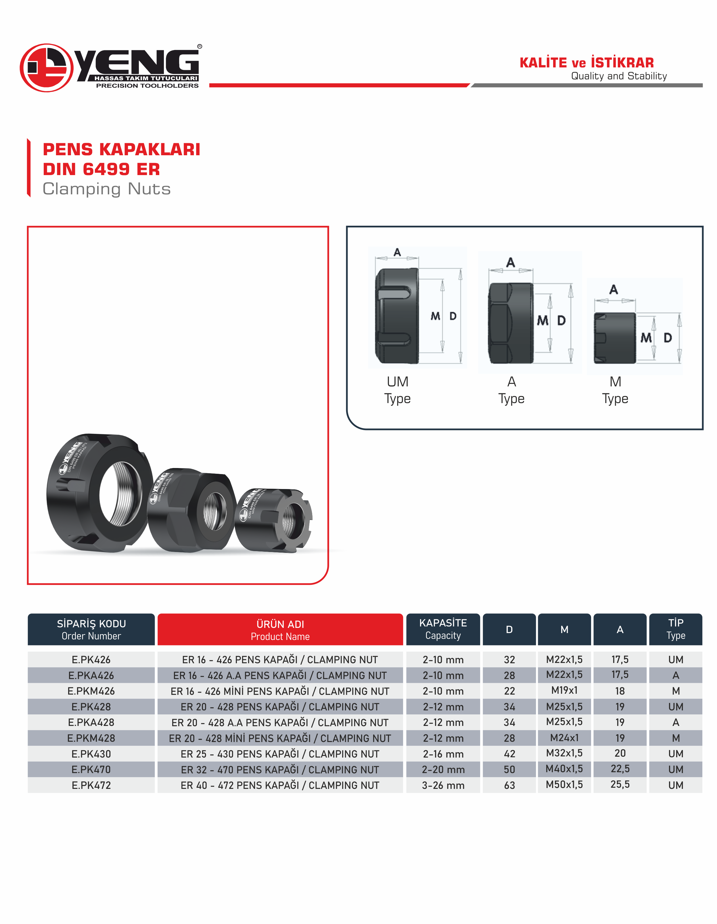 Pens Kapakları / DIN 6499 ER