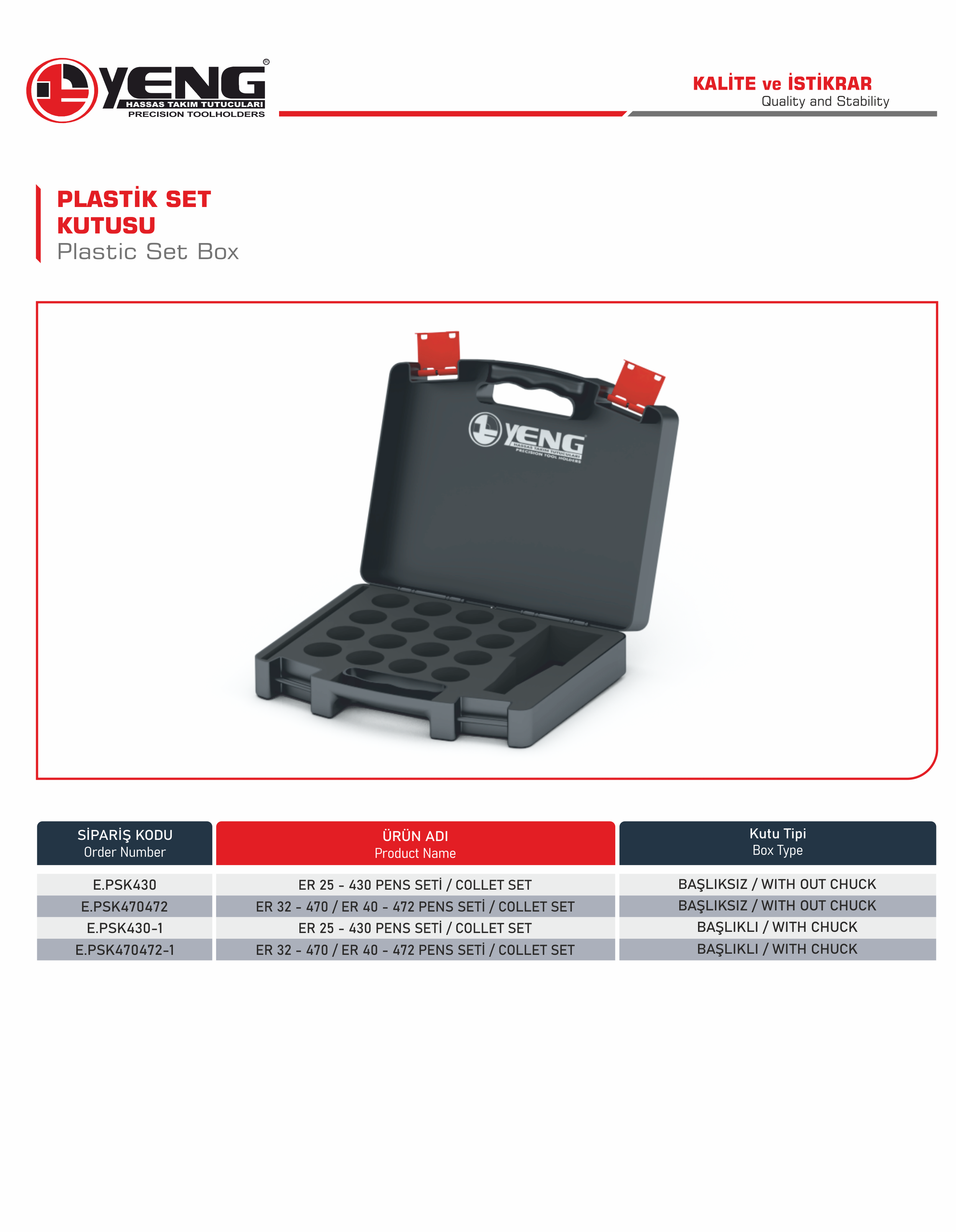 Plastik Set Kutusu