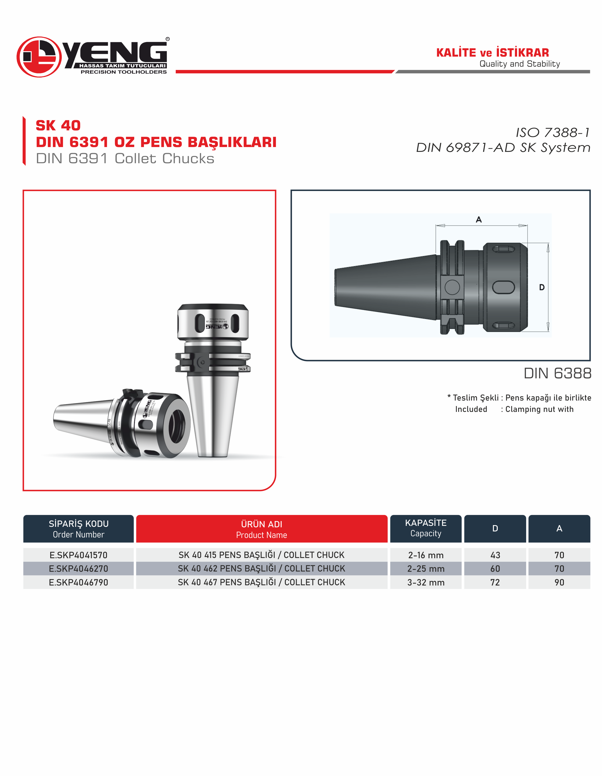 SK 40 Pens Başlıklar / DIN 6391