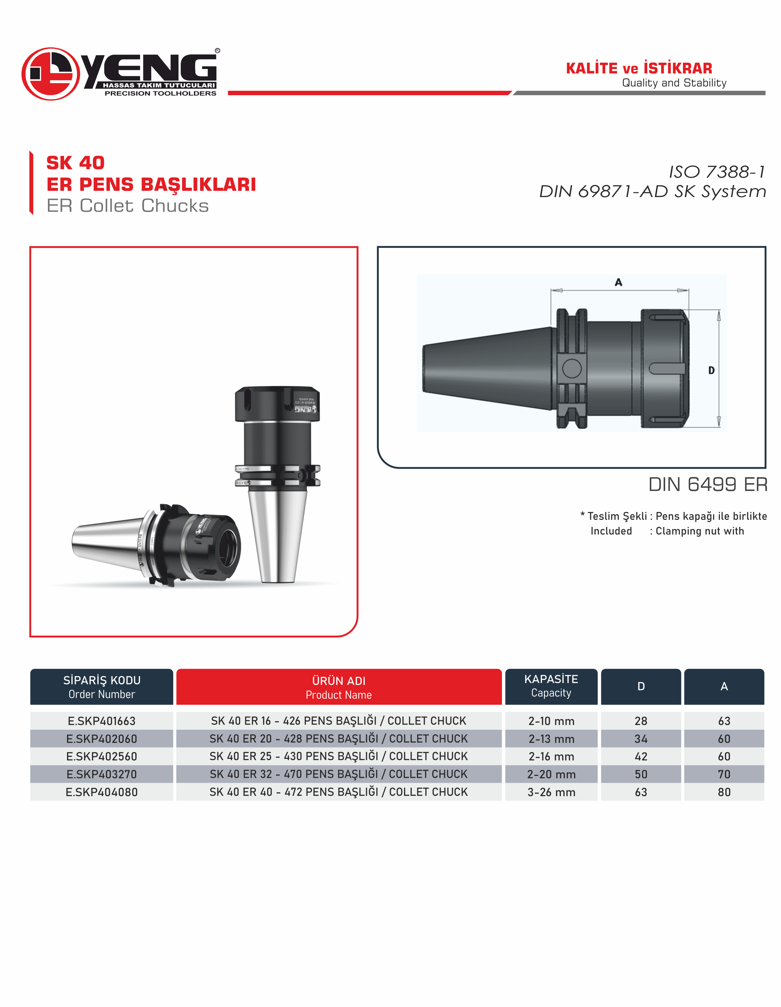 SK 40 Pens Başlıkları / DIN 6499 ER