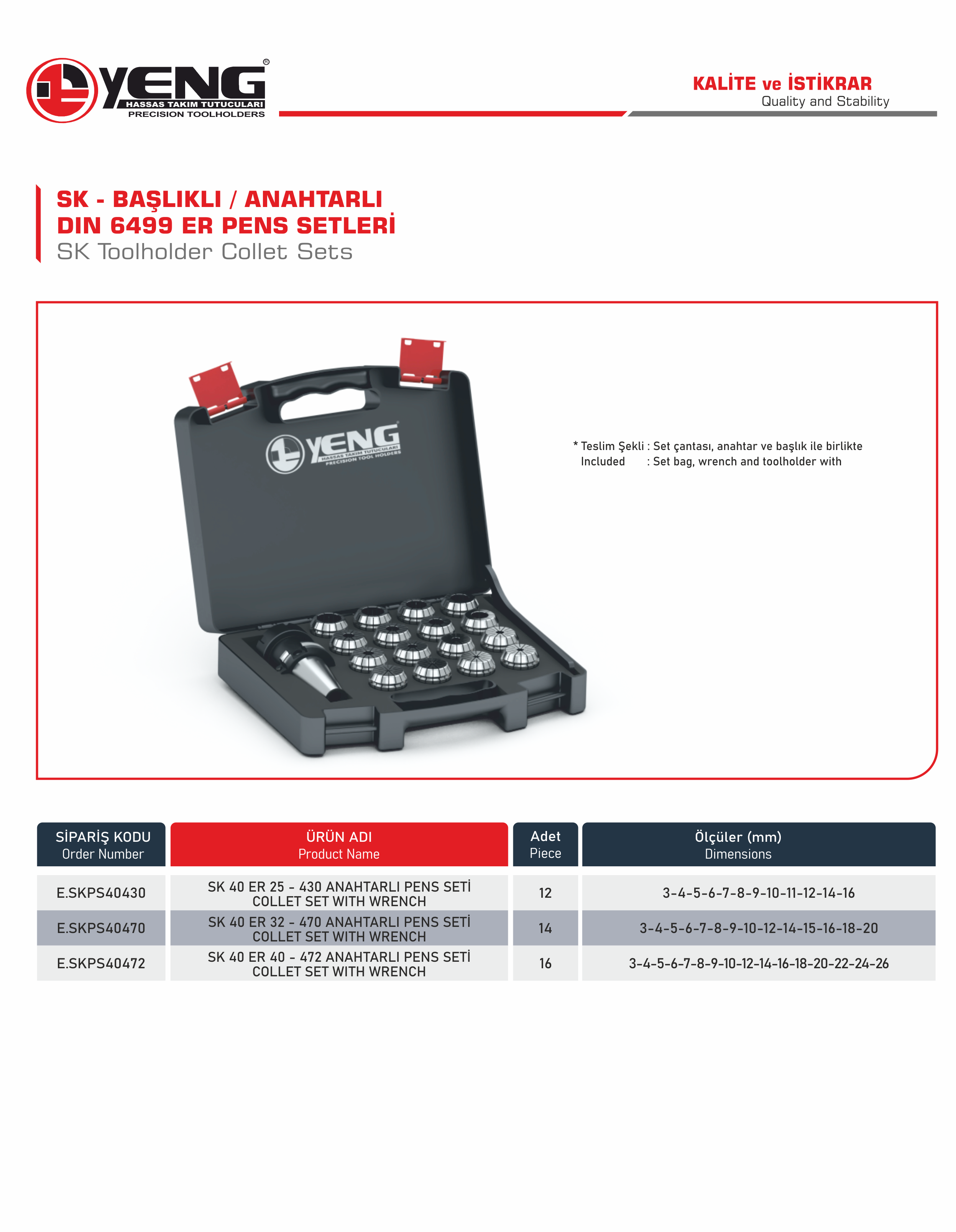 SK Başlıklı - Anahtarlı Pens Setleri / DIN 6499 ER