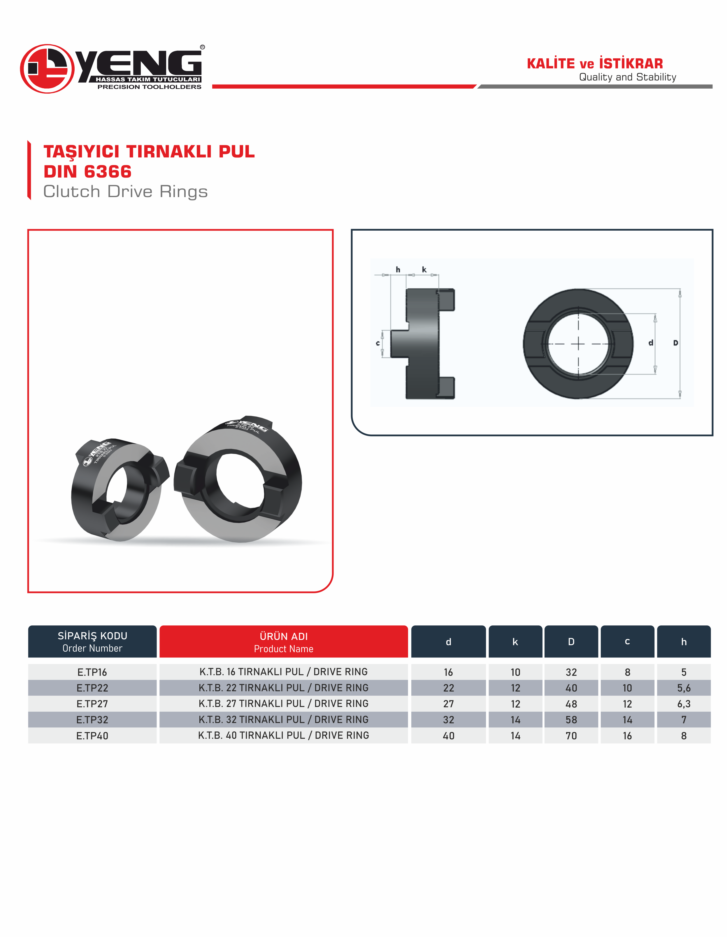 Taşıyıcı Tırnaklı Pullar / DIN 6366
